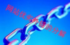 什么是优质外链和垃圾外链，怎么区分？