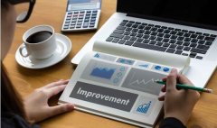 如何根据自身与竞争对手网络营销现状分析并制作营销策略