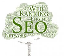 SEO知识：如何对视频进行搜索引擎优化？