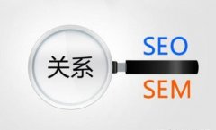 网络营销单一策略时代已过，只有网站优化和竞价推广相互补充