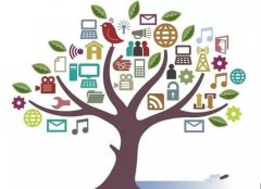 武汉SEO引流主题中流量的重要性,九大引流渠道解析报告!