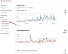 武汉SEO优化解析网站收录大幅下降的原因