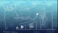 武汉SEO新网站优化如何引流拓客，看看这个方法怎么样！