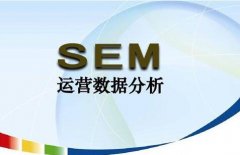 武汉竞价托管公司：影响竞价推广效果的因素有哪些？