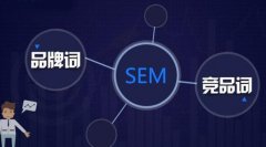 竞价推广：如何做好竞价推广？竞价员需要有哪些能力