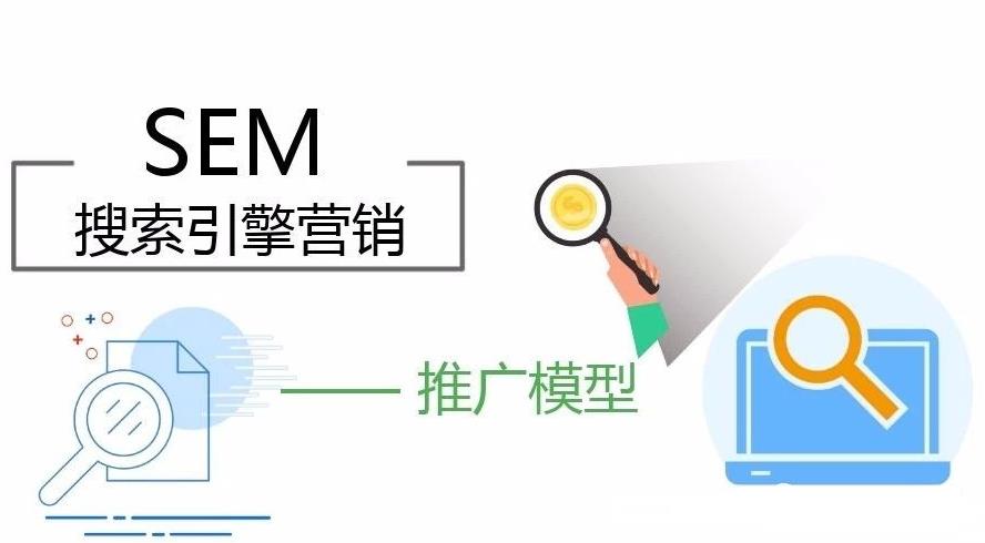 搜索引擎营销中的漏斗模型,你必须要清楚的漏斗层级构成要素