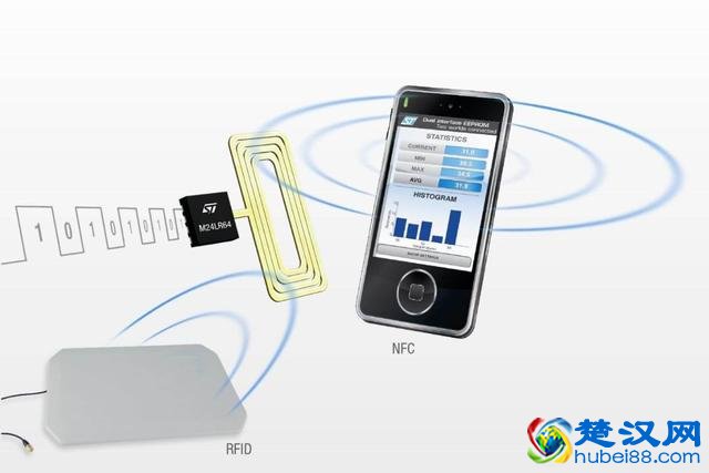 X20手机nfc功能是什么（手机NFC功能怎么打开）