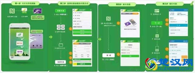 以下几个原因告诉你，为什么要买NFC功能的手机