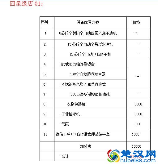 加盟干洗店多少钱？一套干洗设备多少钱？开个干洗店需要多少钱？