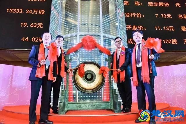 童装童鞋行业再添主力军 ABC kids 今日上交所主板上市！