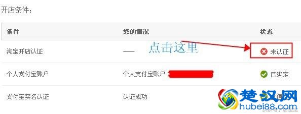 2018自己怎么开淘宝网店详细步骤 在网上开网店的详细步骤