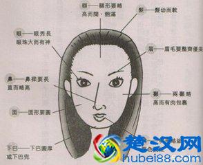  这样的女人有旺夫相，赶紧娶回家吧！