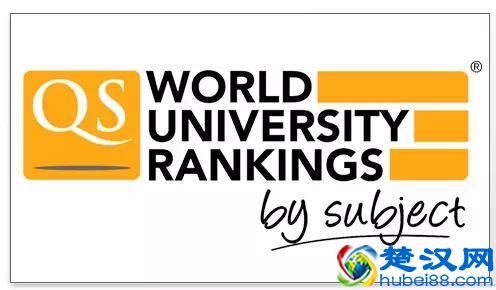  香港大学世界排名，港大牙科排名世界第一