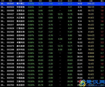 什么叫民营企业?私营企业和民营企业的区别在哪
