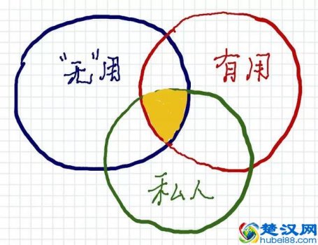 古人所说的书中自有颜如玉是什么意思?今天终于懂了