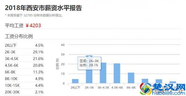 怎么在手机工作赚钱(手机赚钱日收入几百元的方法)
