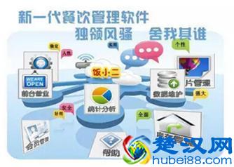 饭小二点餐系统是什么意思(点餐系统代理如何收费)