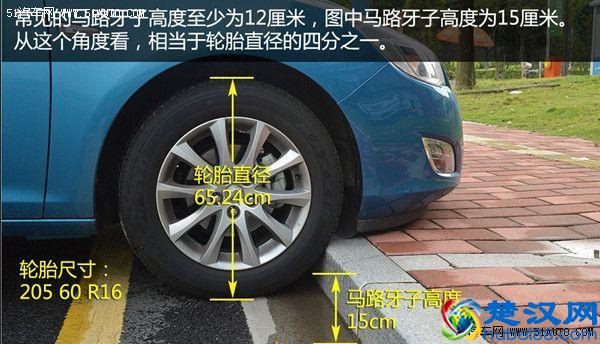 什么是路肩上行驶?