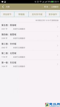 小说大纲怎么写（新手写小说词汇量）