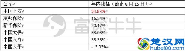  平安证券怎么样可靠吗（n次方策略炒股是真是假）