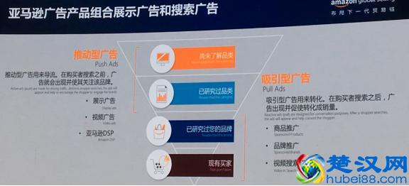  什么是关键词广告（营销关键词有哪些）