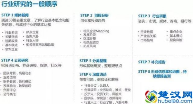  运营数据分析报告怎么写（大数据时代下的财务分析）