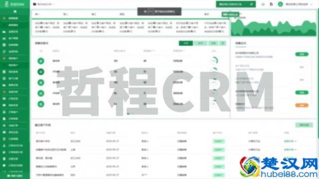  公司内部管理软件（管理流程与推广应用）