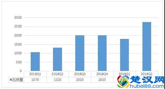  锂电电动自行车价格高低（捷安特电动车是不是品牌）