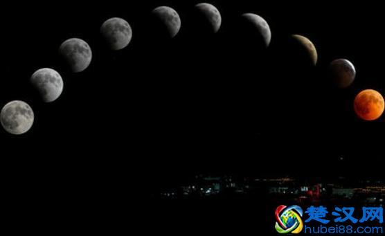  月食是怎样形成的（月全食是怎样形成的）