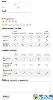  淘宝客服转化率多少算正常（5个技巧转化率提升175%）