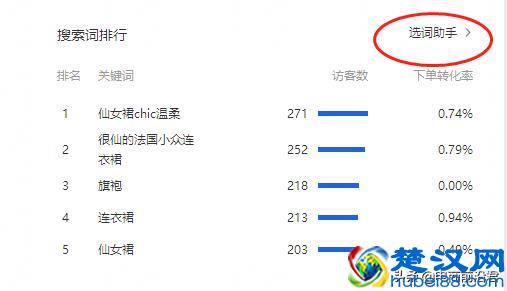  淘宝直通车技巧（淘宝新手卖家该怎么做直通车）