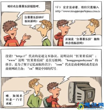  什么是域名（一级域名按区域主要分为哪几类？）