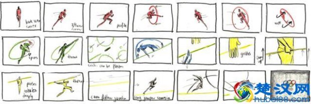  奥运五环代表什么（你知道奥运5环分别代表什么吗）