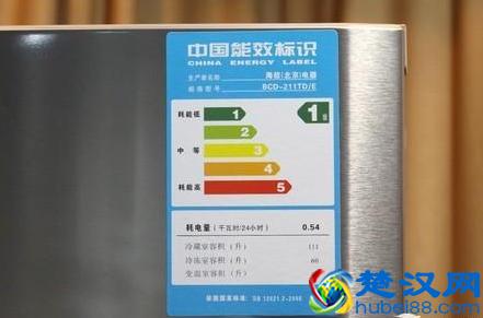  买冰箱要注意什么？（选购冰箱的基本常识）