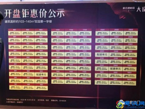  金3是什么意思（金3相关推荐）