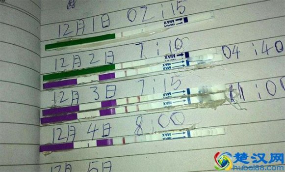  排卵期是什么时候（排卵期有哪些症状）