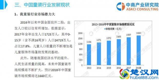  开童装厂需要什么知识（开童装厂需要准备哪些东西）