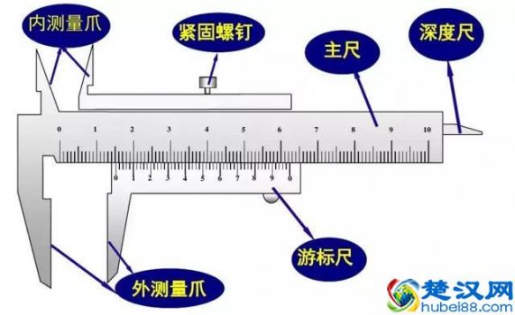  游标卡尺的读数方法原来这么简单，一分钟教你看懂