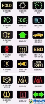  仪表盘指示灯图解大全，小白必看