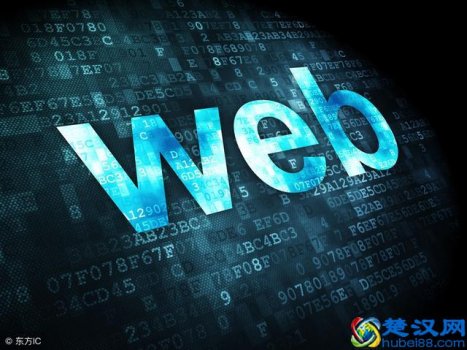  怎么创建网站？老站长教你创建个人网站，简单易学（只有三步）