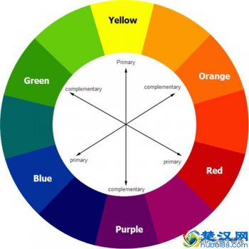  服装搭配主题都有什么颜色（服装配色原理是什么）