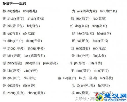  吁怎么组词多音字（吁多音字组词并注音）