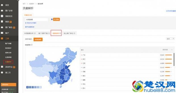  淘宝推广技巧（淘宝运营推广技巧核心数据解析）