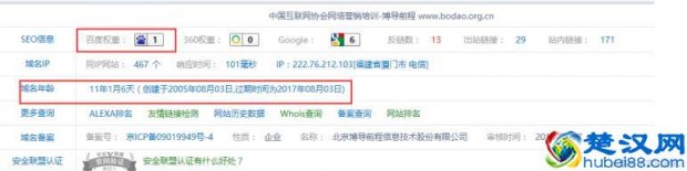  网站数据分析报告模板（做分析报告数据获取最专业的4个网站）