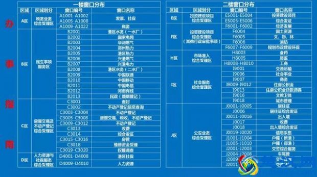  郑州富士康地址怎么写（2019郑州富士康返费）