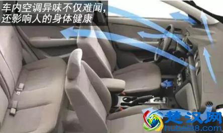  汽车空调清洗剂哪个牌子好用，汽车空调清洗剂怎么选购！