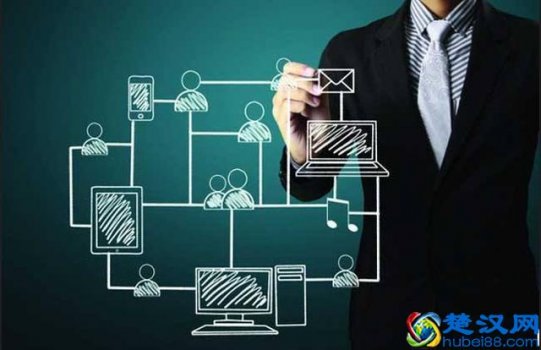  电子商务属于什么类型的专业？电子商务主要学什么