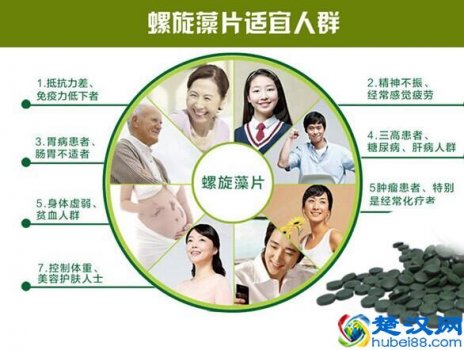  螺旋藻什么牌子好，螺旋藻的功效与作用！