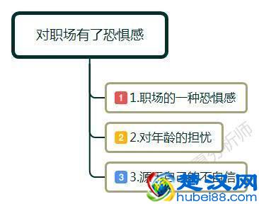  胖女人最适合做什么工作（适合女人赚钱的3大职业）