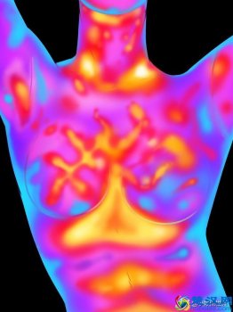  不戴胸罩的女人性感又健康（不戴胸罩的利弊）